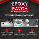 Epoxy Concrete Patching System - 100% Solids, 3 Part Mortar Patching Repair Kit for Concrete, Metal, Wood & More