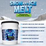 Magnesium Chloride Blend - Snow & Ice Melt, Hygroscopic Formula, Pet Friendly, Environmentally Friendly, Fast Acting