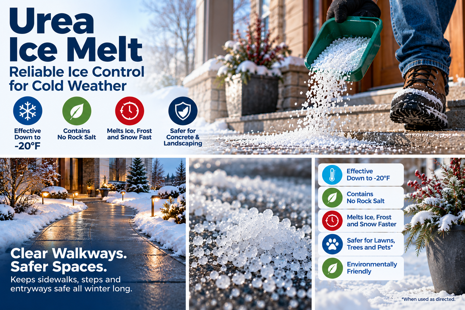 Urea Ice Melt: The Lawn-Friendly Way to Clear Ice This Winter