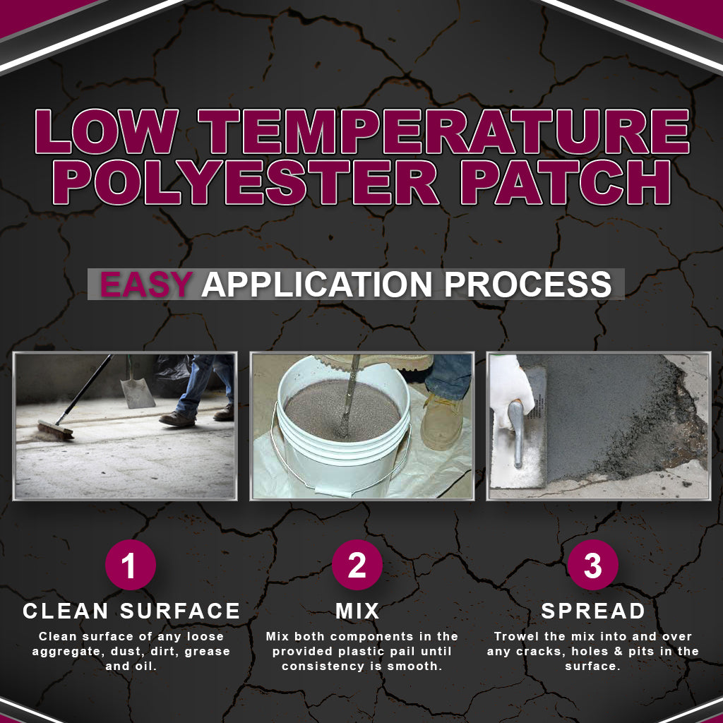 Low Temperature Polyester Concrete Patching System - Cold Weather Poly ...
