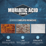 Muriatic Acid Cleaner - Dissolves Rust, Lime, Minerals, Scale, Carbonates and More! (HAZ)
