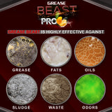 Grease Beast Pro -  Citrus Floating Lift Station Degreaser & Deodorizer