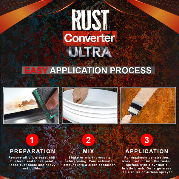 Rust Converter Ultra - Rust Repair, Halts Existing Rust, Stops Rust, P ...