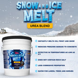 Urea  Blend - Snow & Ice Melt, Environmentally Friendly, Fast Acting